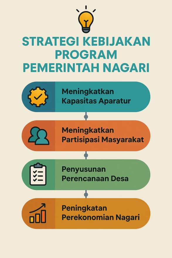 logo desa